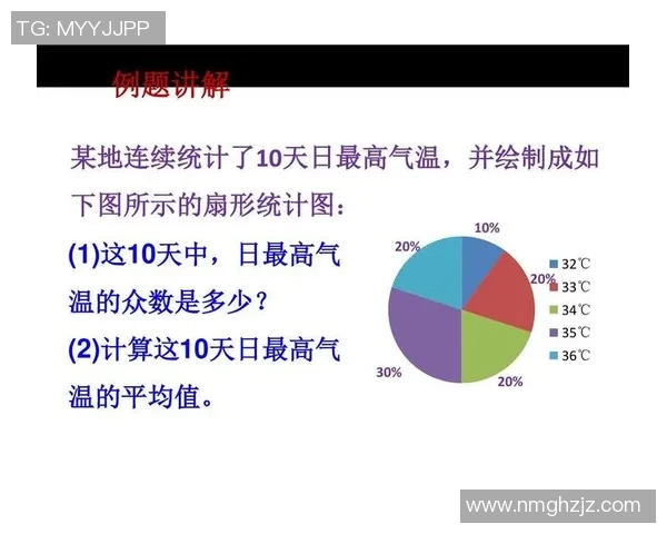 深入解析北京篮球队实力表现的数据分析与趋势研究