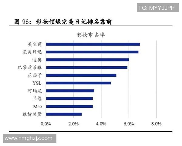 杭州篮球队与南京篮球队的比赛节奏分析与复盘探讨