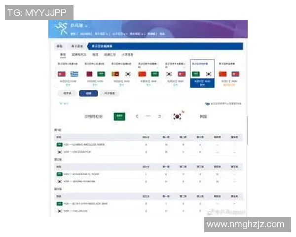 武汉乒乓球队与北京乒乓球队赛后配合分析与反思
