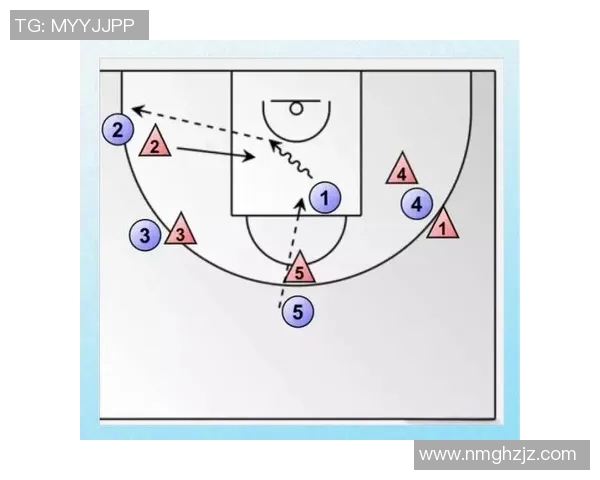 西安篮球队战术解析：构建高效控制体系的策略与实践