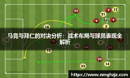 马竞与拜仁的对决分析：战术布局与球员表现全解析