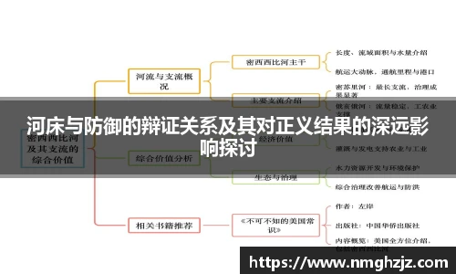 河床与防御的辩证关系及其对正义结果的深远影响探讨